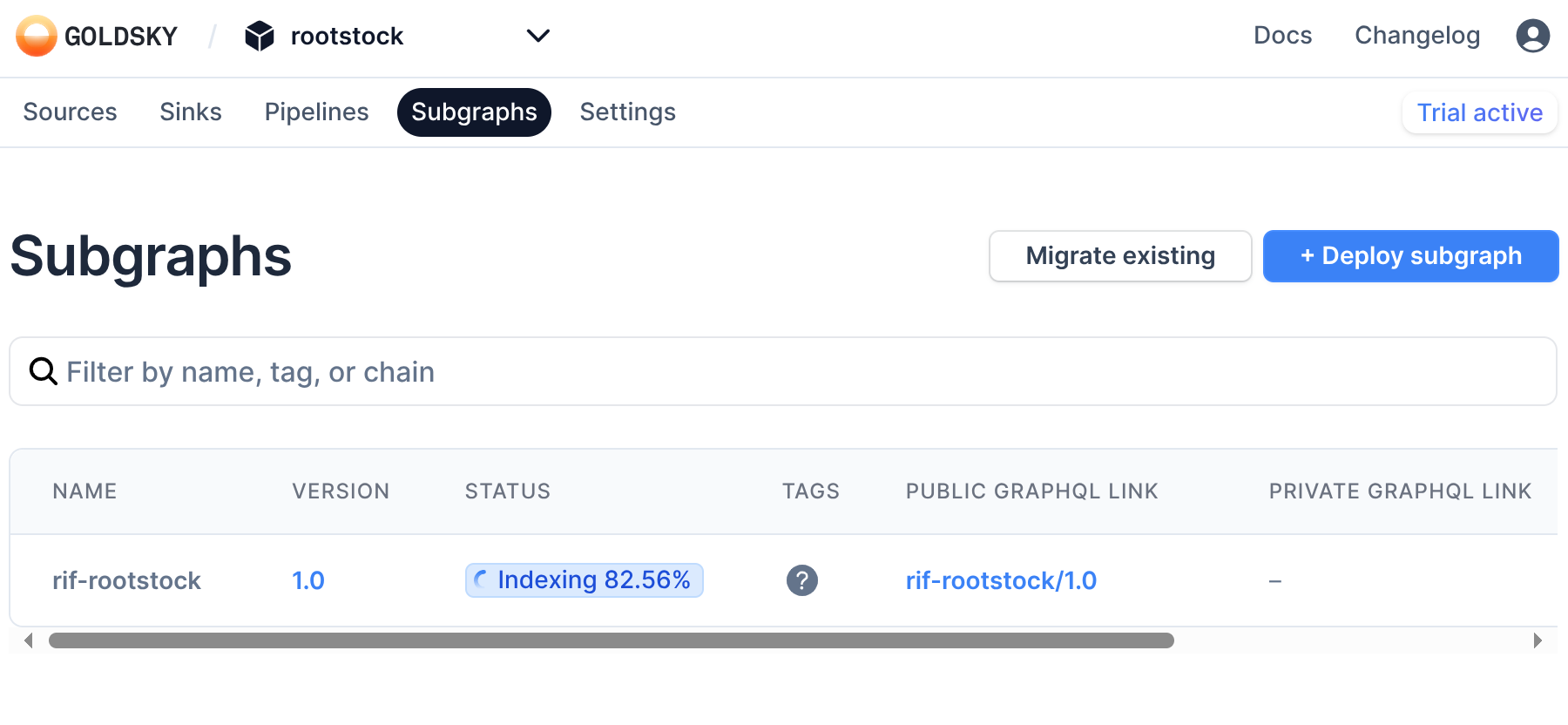 Goldsky subgraph status